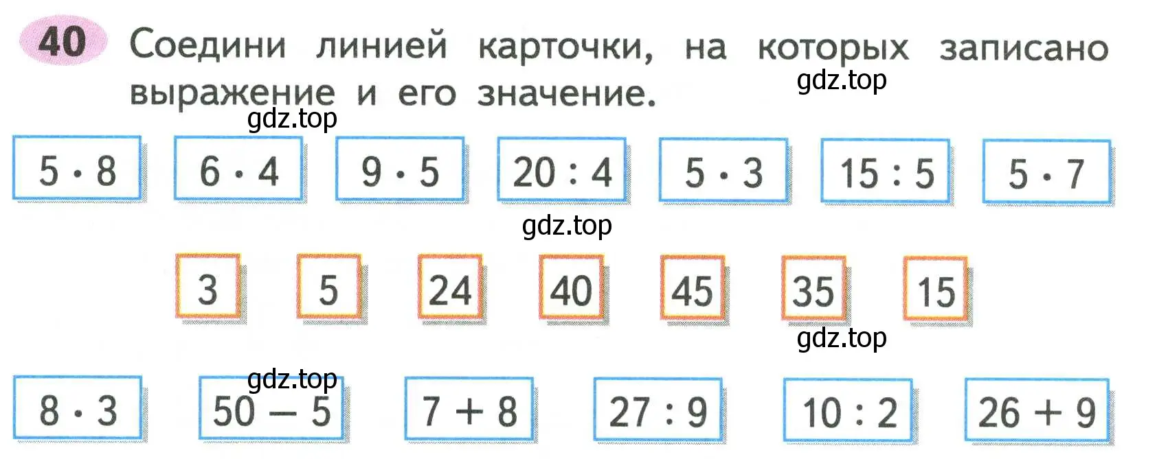 Условие номер 40 (страница 64) гдз по математике 2 класс Моро, Волкова, рабочая тетрадь 2 часть