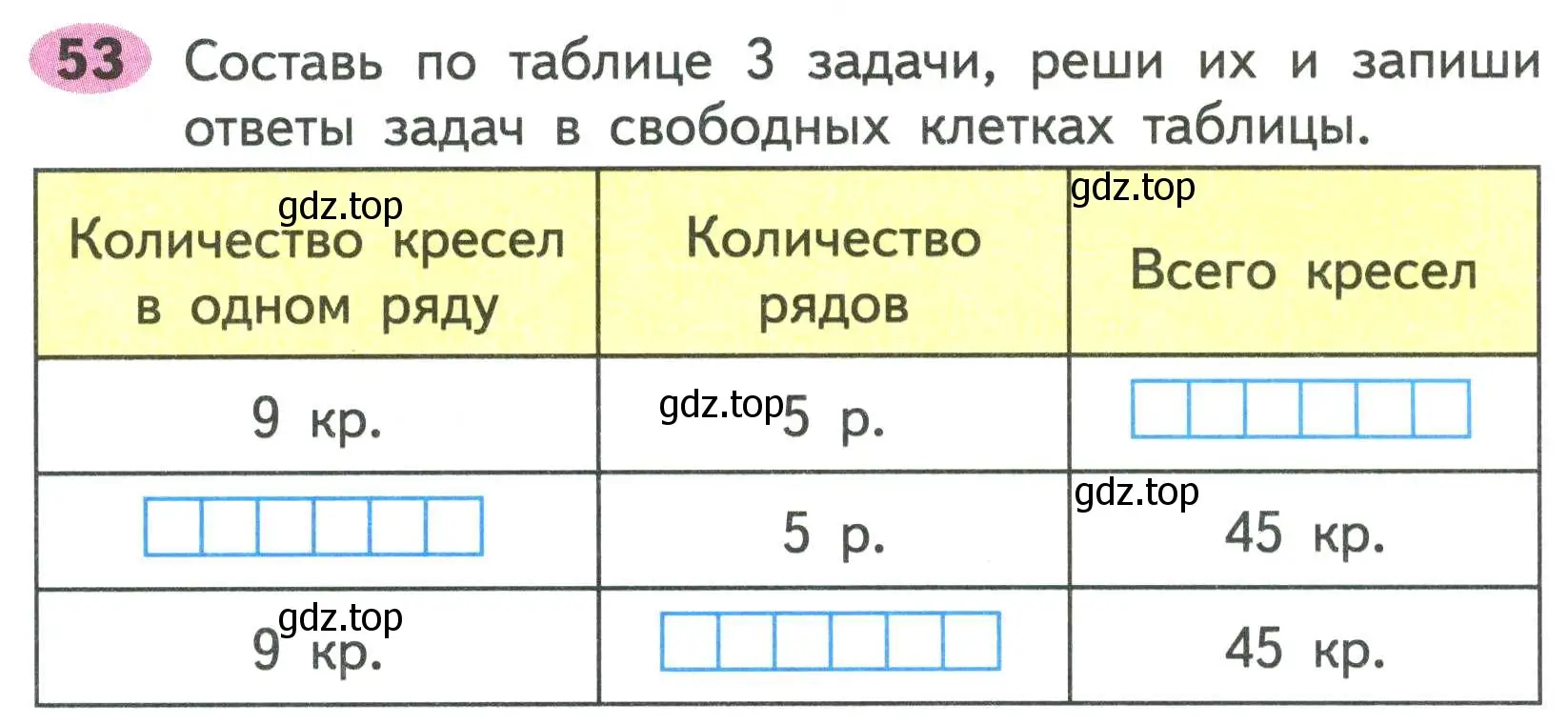 Условие номер 53 (страница 68) гдз по математике 2 класс Моро, Волкова, рабочая тетрадь 2 часть