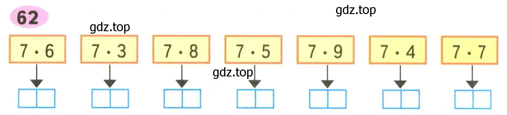Условие номер 62 (страница 71) гдз по математике 2 класс Моро, Волкова, рабочая тетрадь 2 часть