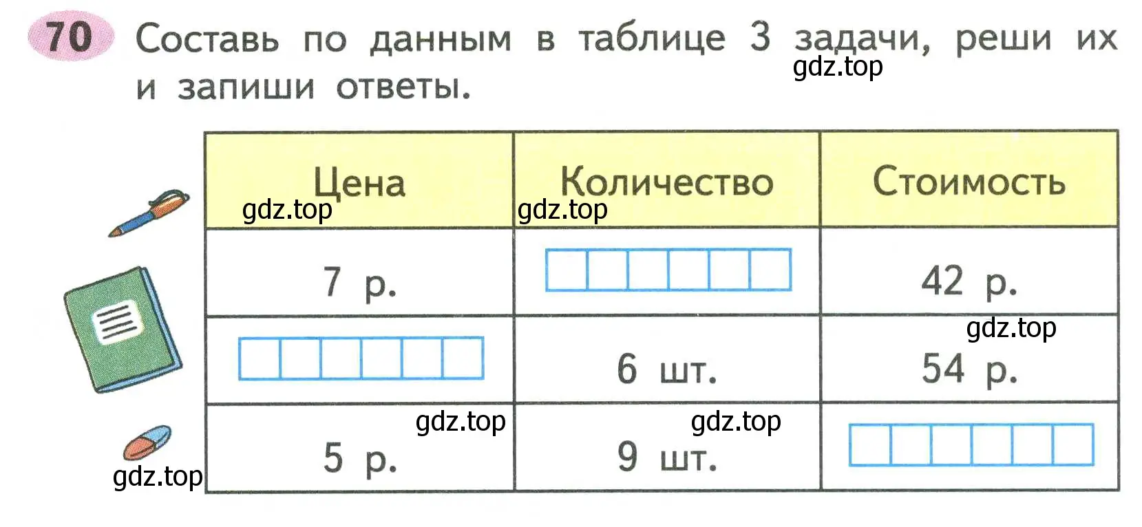 Условие номер 70 (страница 73) гдз по математике 2 класс Моро, Волкова, рабочая тетрадь 2 часть