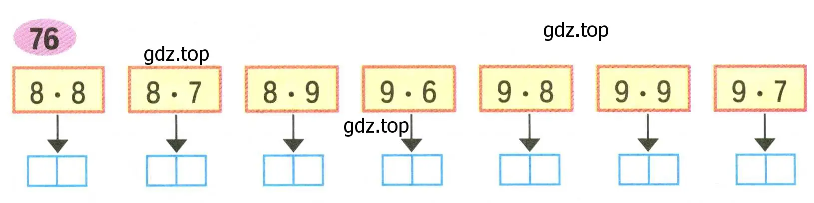 Условие номер 76 (страница 75) гдз по математике 2 класс Моро, Волкова, рабочая тетрадь 2 часть