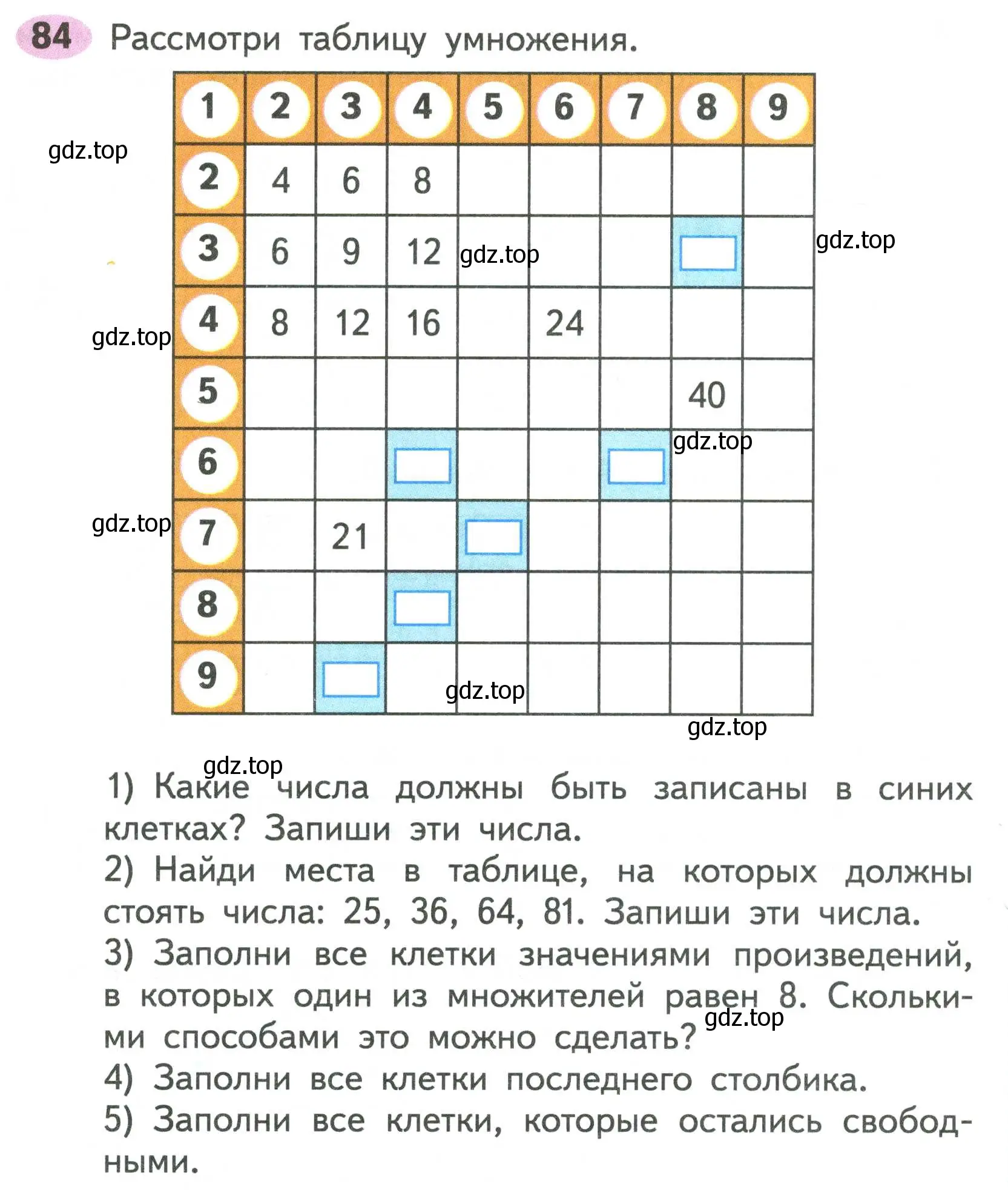 Условие номер 84 (страница 77) гдз по математике 2 класс Моро, Волкова, рабочая тетрадь 2 часть