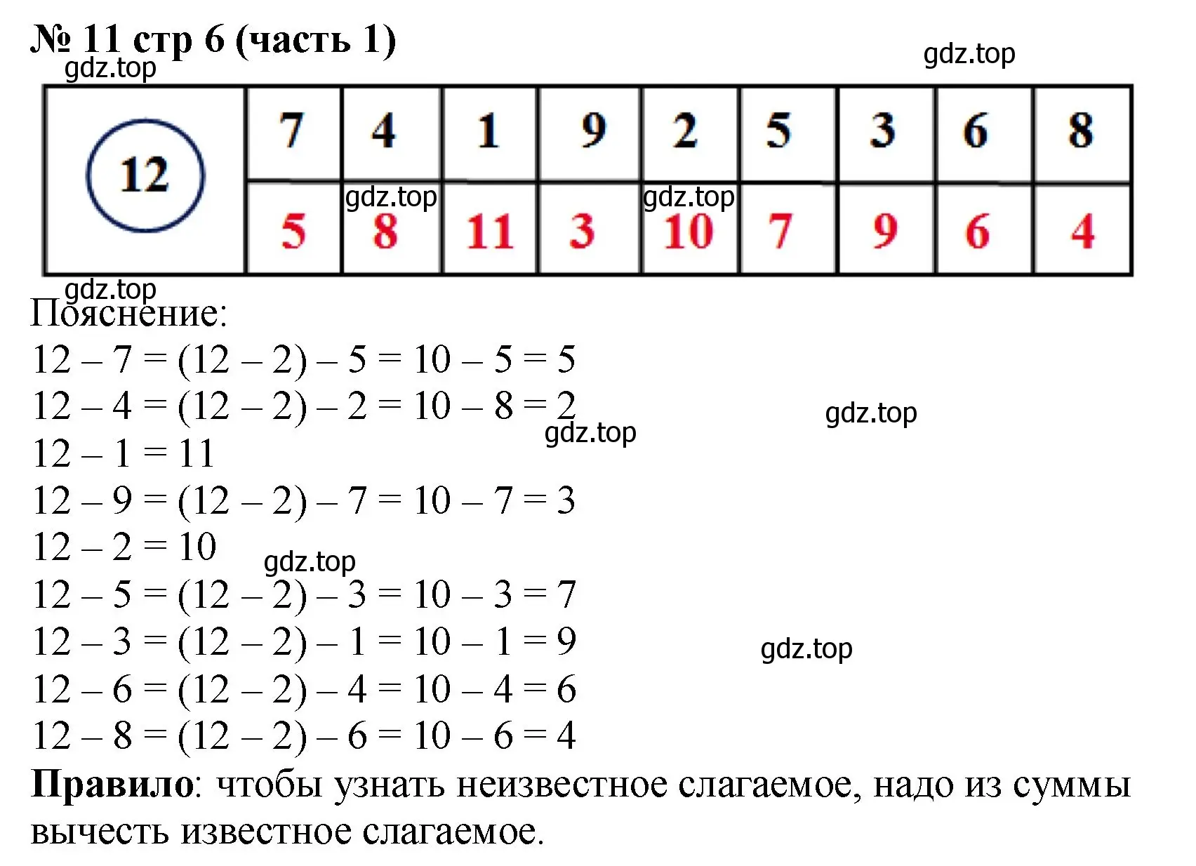 Решение номер 11 (страница 6) гдз по математике 2 класс Моро, Волкова, рабочая тетрадь 1 часть