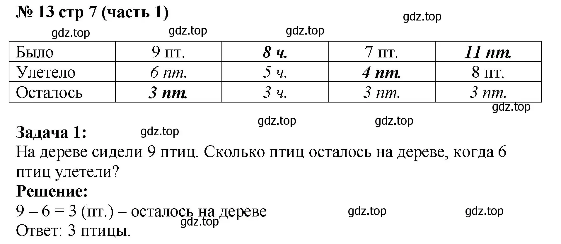 Решение номер 13 (страница 7) гдз по математике 2 класс Моро, Волкова, рабочая тетрадь 1 часть