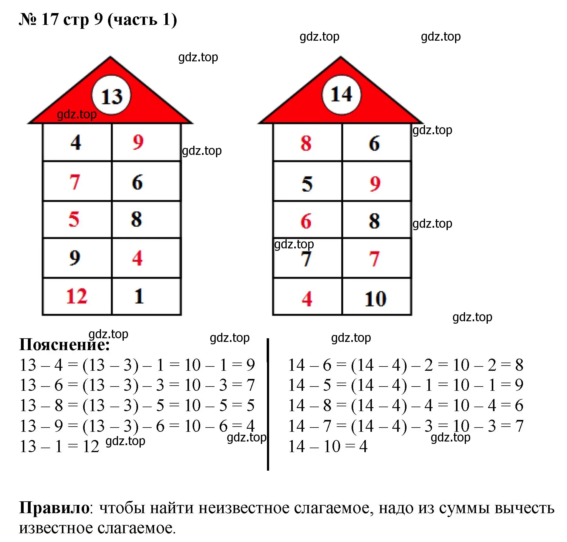 Решение номер 17 (страница 9) гдз по математике 2 класс Моро, Волкова, рабочая тетрадь 1 часть