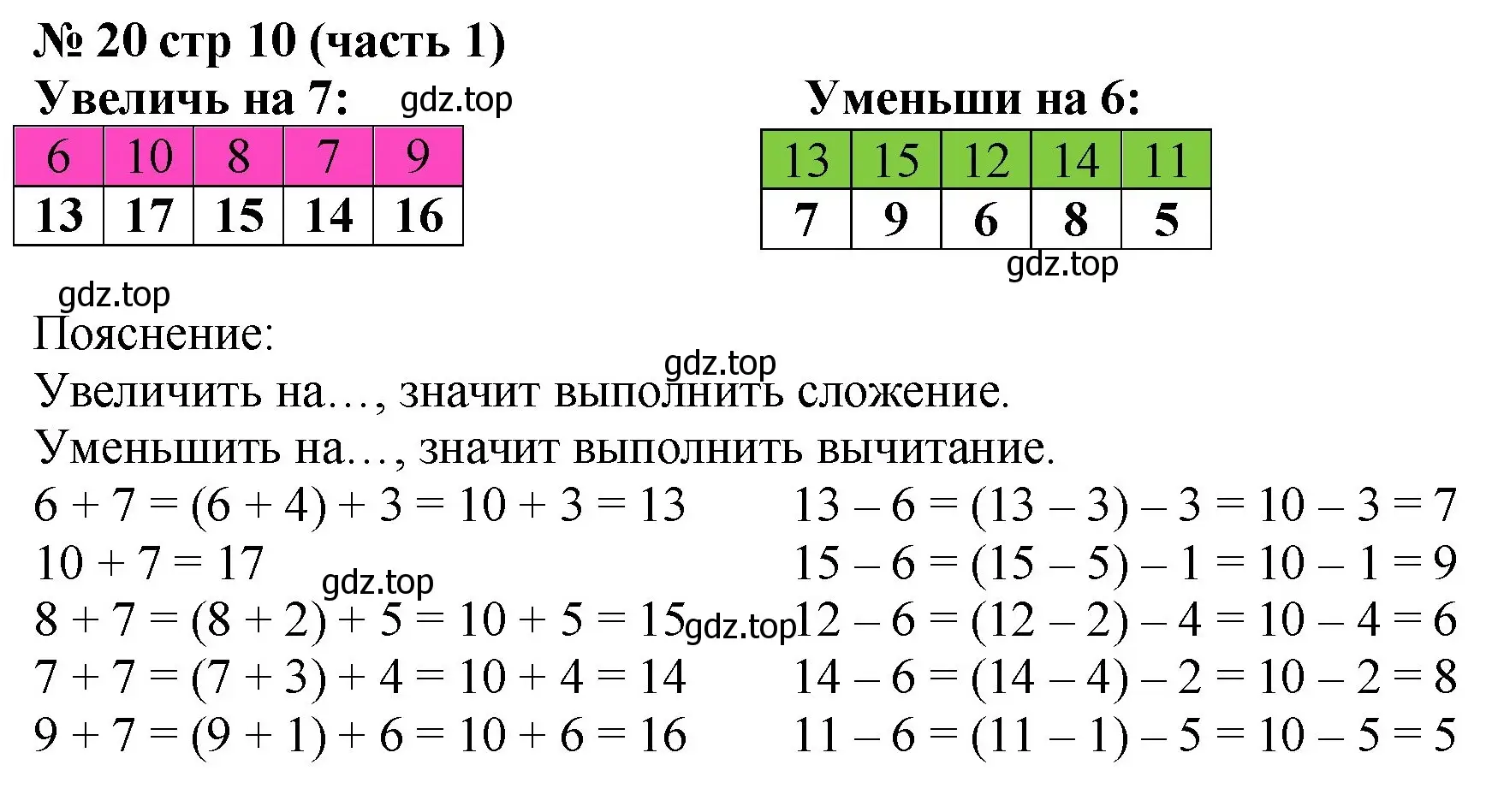 Решение номер 20 (страница 10) гдз по математике 2 класс Моро, Волкова, рабочая тетрадь 1 часть