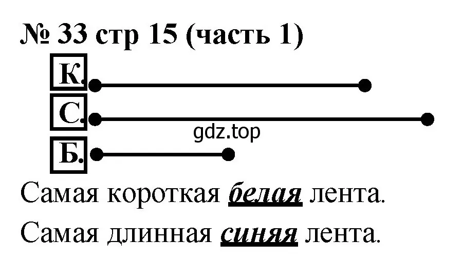 Решение номер 33 (страница 15) гдз по математике 2 класс Моро, Волкова, рабочая тетрадь 1 часть