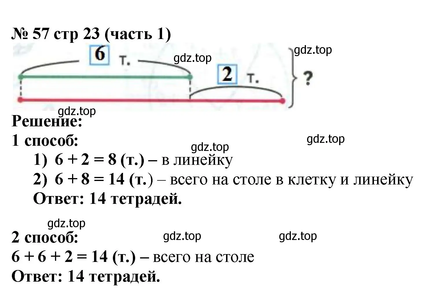 Решение номер 57 (страница 23) гдз по математике 2 класс Моро, Волкова, рабочая тетрадь 1 часть