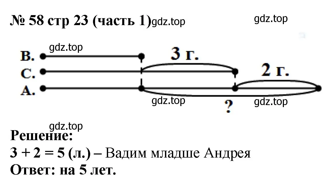 Решение номер 58 (страница 23) гдз по математике 2 класс Моро, Волкова, рабочая тетрадь 1 часть