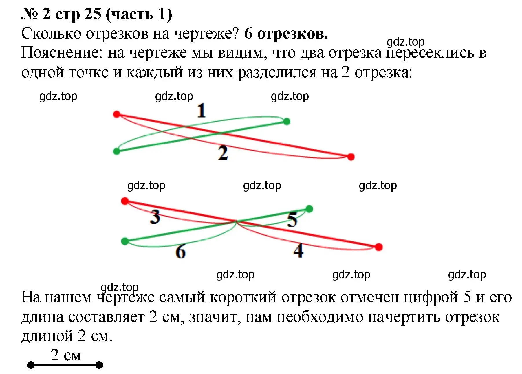 Решение номер 2 (страница 25) гдз по математике 2 класс Моро, Волкова, рабочая тетрадь 1 часть