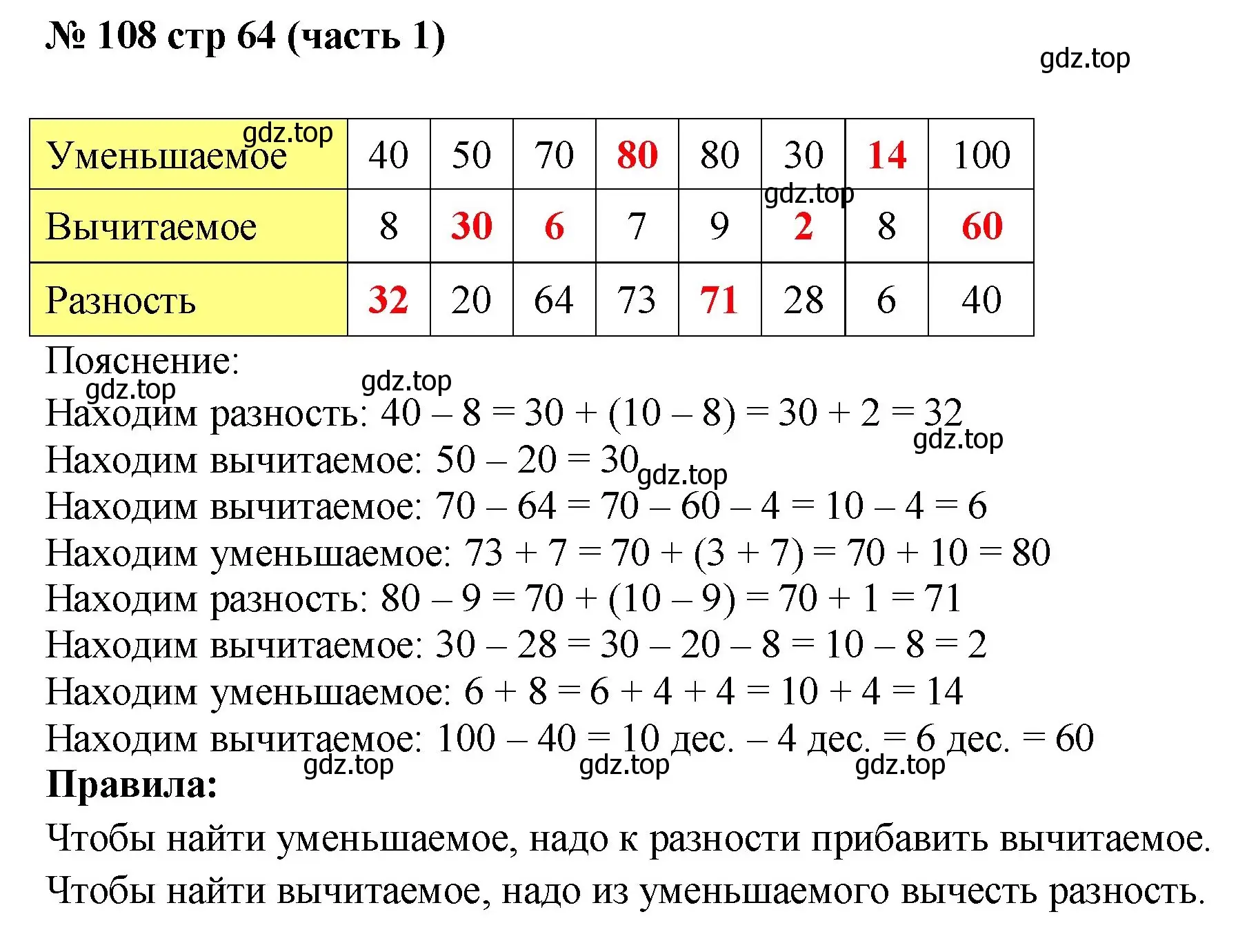 Решение номер 108 (страница 64) гдз по математике 2 класс Моро, Волкова, рабочая тетрадь 1 часть