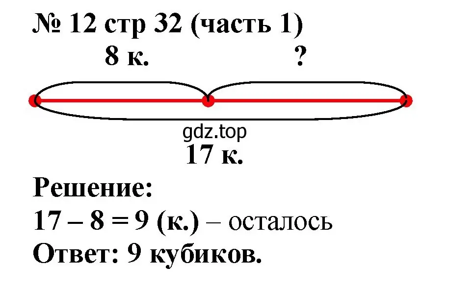 Решение номер 12 (страница 32) гдз по математике 2 класс Моро, Волкова, рабочая тетрадь 1 часть