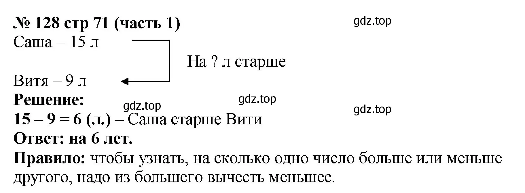 Решение номер 128 (страница 71) гдз по математике 2 класс Моро, Волкова, рабочая тетрадь 1 часть