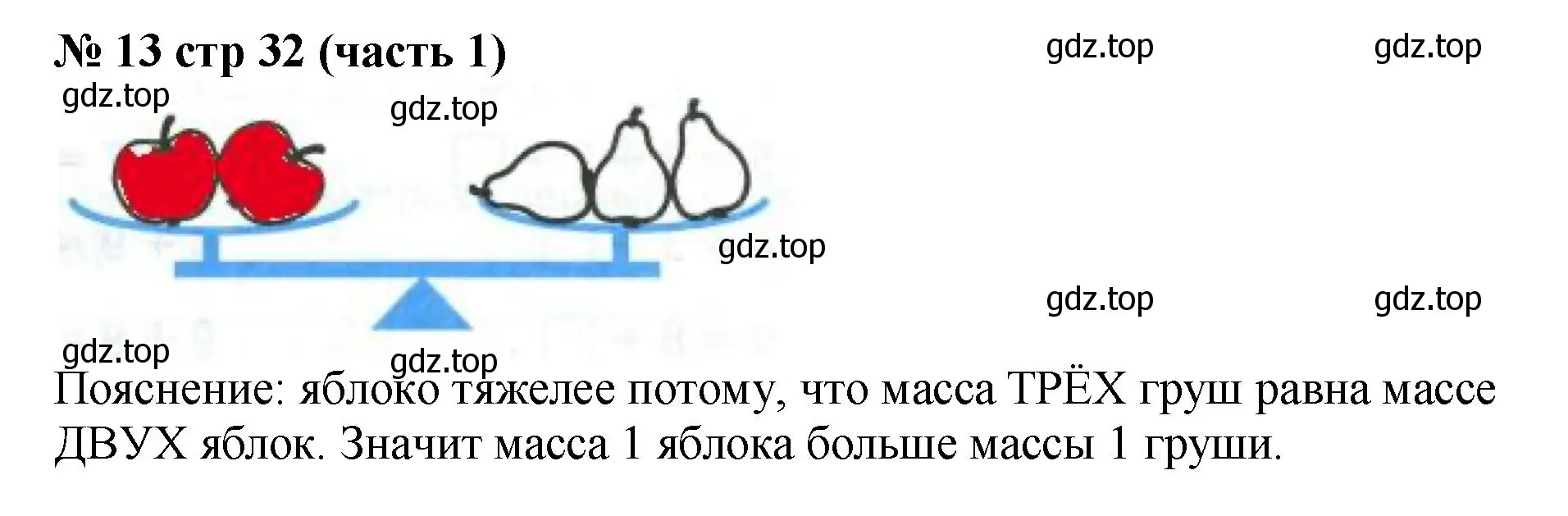 Решение номер 13 (страница 32) гдз по математике 2 класс Моро, Волкова, рабочая тетрадь 1 часть