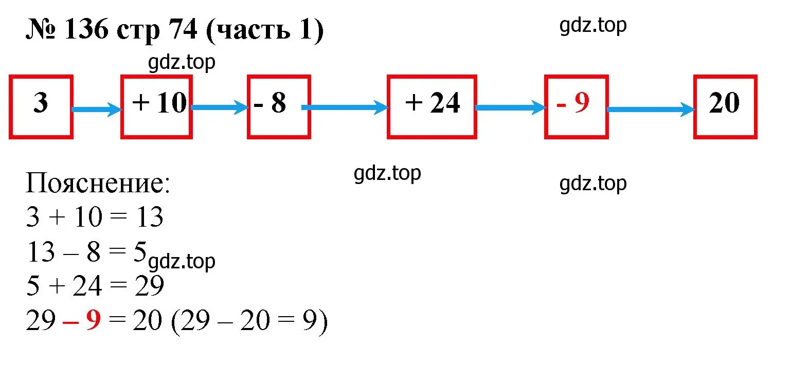 Решение номер 136 (страница 74) гдз по математике 2 класс Моро, Волкова, рабочая тетрадь 1 часть