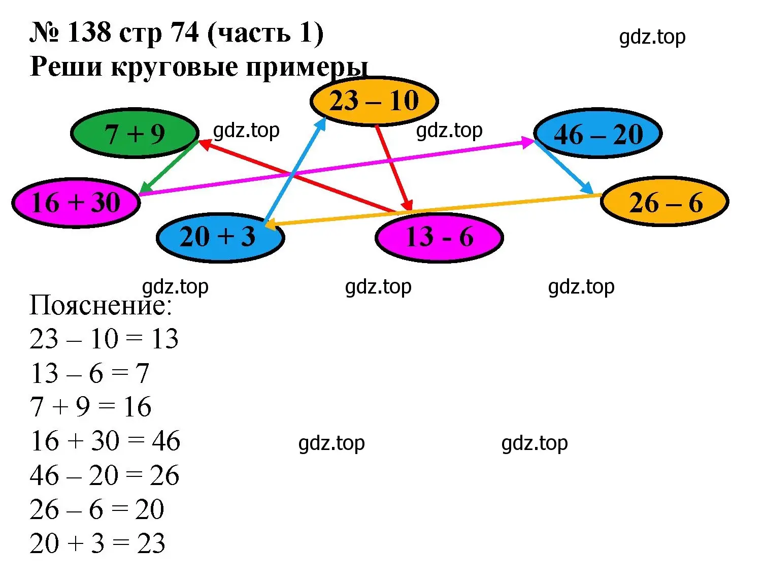 Решение номер 138 (страница 74) гдз по математике 2 класс Моро, Волкова, рабочая тетрадь 1 часть