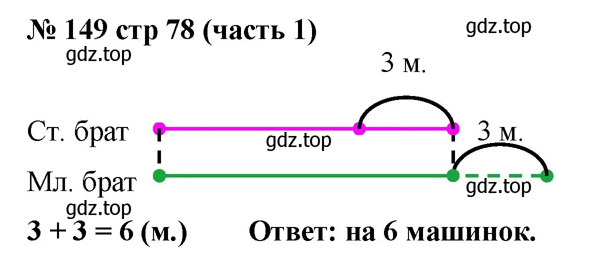 Решение номер 149 (страница 78) гдз по математике 2 класс Моро, Волкова, рабочая тетрадь 1 часть