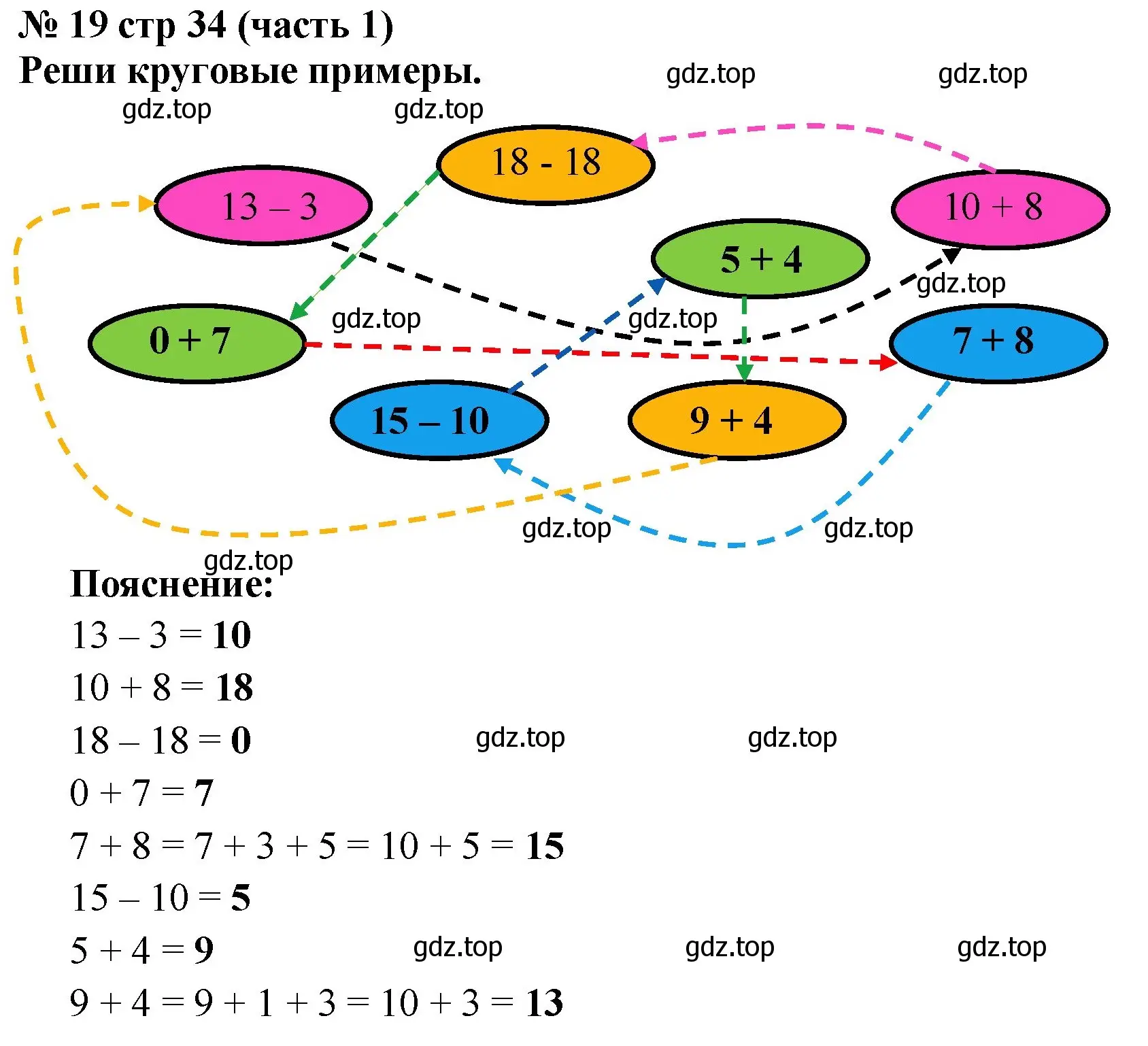 Решение номер 19 (страница 34) гдз по математике 2 класс Моро, Волкова, рабочая тетрадь 1 часть