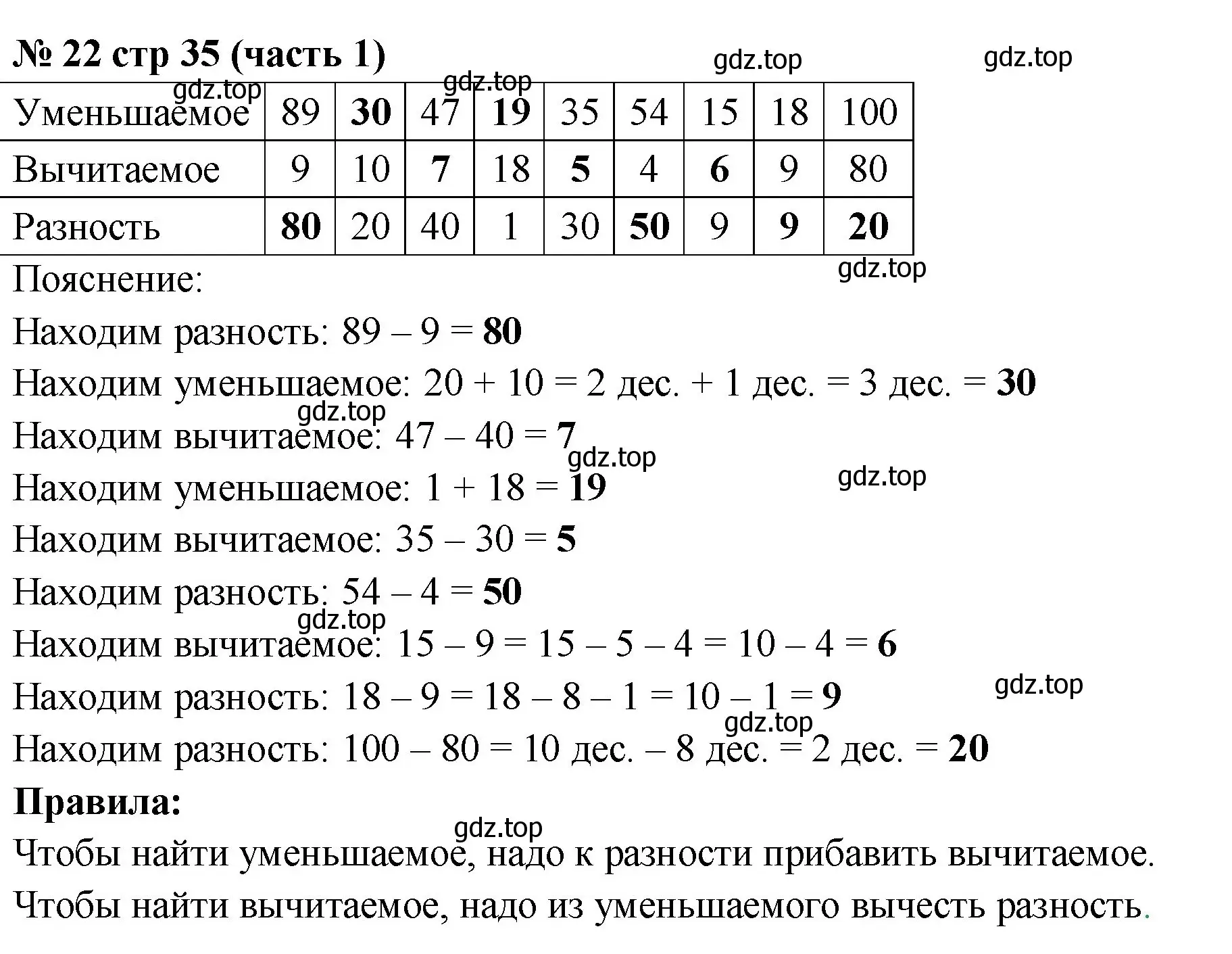 Решение номер 22 (страница 35) гдз по математике 2 класс Моро, Волкова, рабочая тетрадь 1 часть