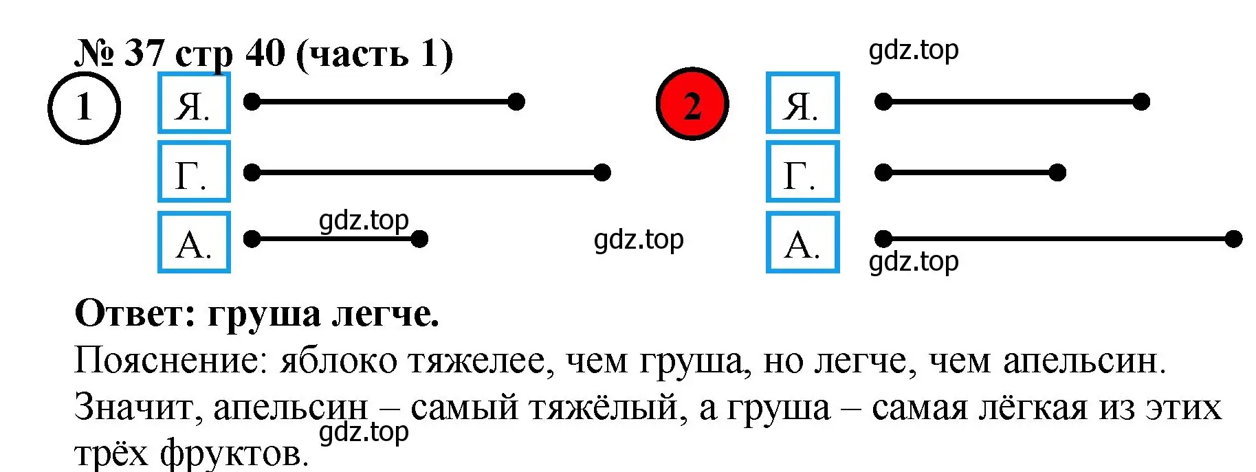 Решение номер 37 (страница 40) гдз по математике 2 класс Моро, Волкова, рабочая тетрадь 1 часть