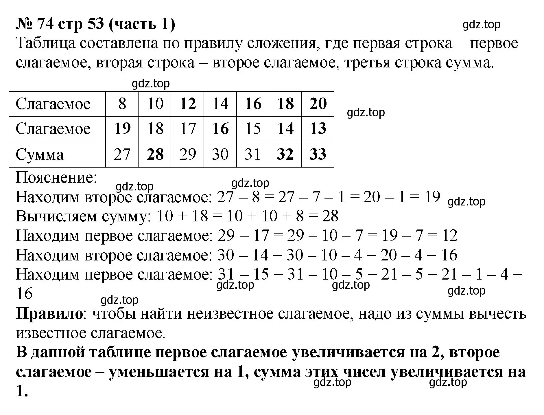 Решение номер 74 (страница 53) гдз по математике 2 класс Моро, Волкова, рабочая тетрадь 1 часть