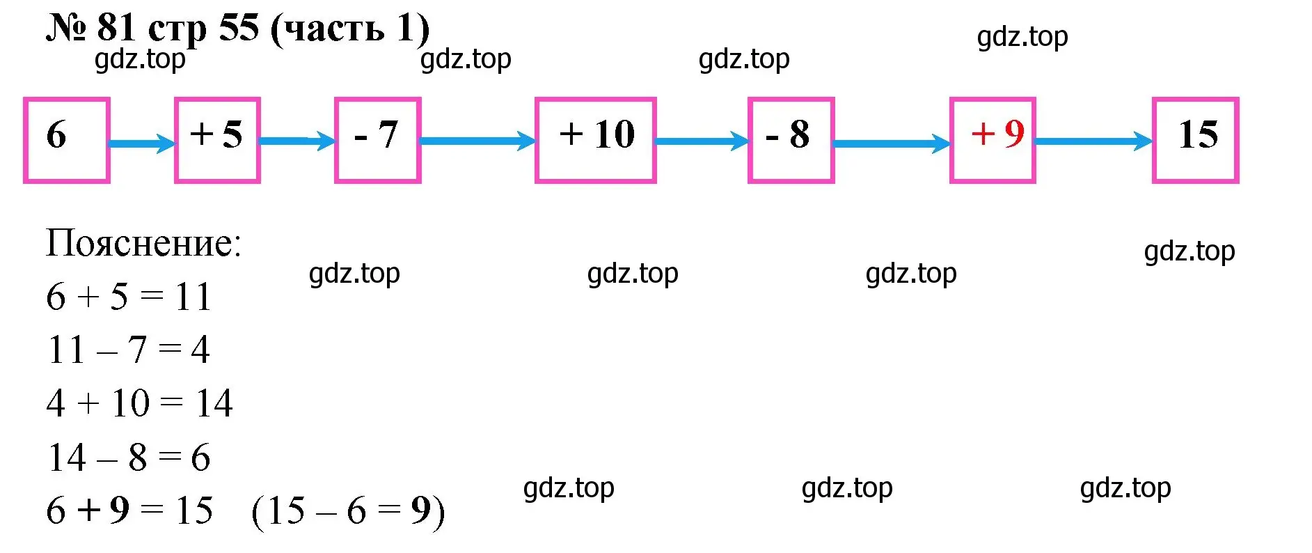 Решение номер 81 (страница 55) гдз по математике 2 класс Моро, Волкова, рабочая тетрадь 1 часть