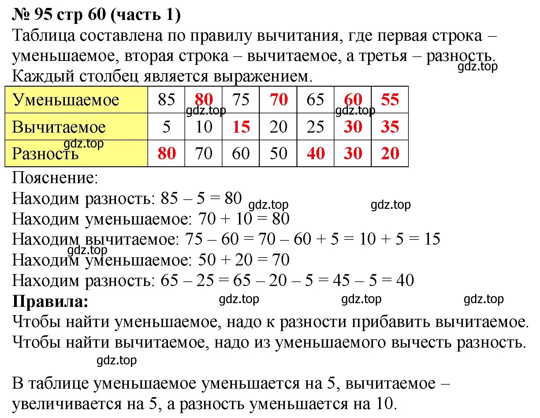 Решение номер 95 (страница 60) гдз по математике 2 класс Моро, Волкова, рабочая тетрадь 1 часть