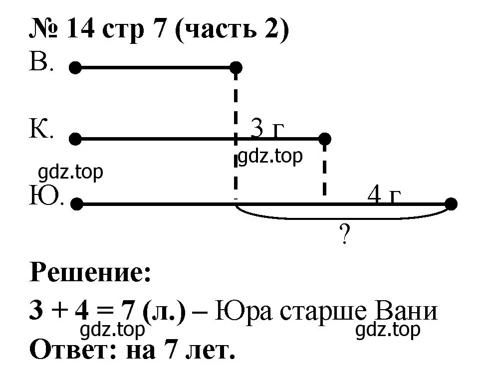 Решение номер 14 (страница 7) гдз по математике 2 класс Моро, Волкова, рабочая тетрадь 2 часть