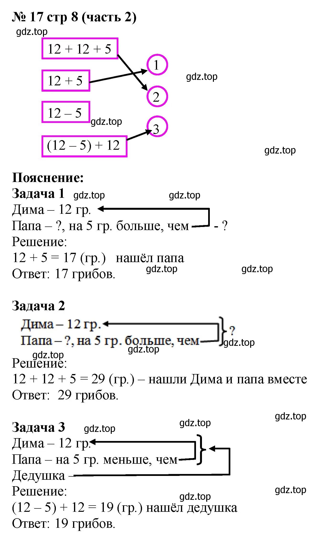 Решение номер 17 (страница 8) гдз по математике 2 класс Моро, Волкова, рабочая тетрадь 2 часть