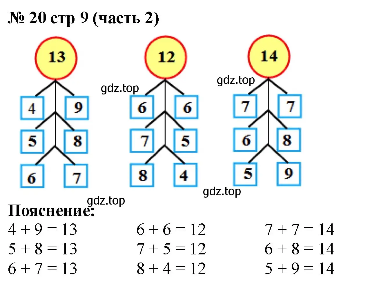 Решение номер 20 (страница 9) гдз по математике 2 класс Моро, Волкова, рабочая тетрадь 2 часть
