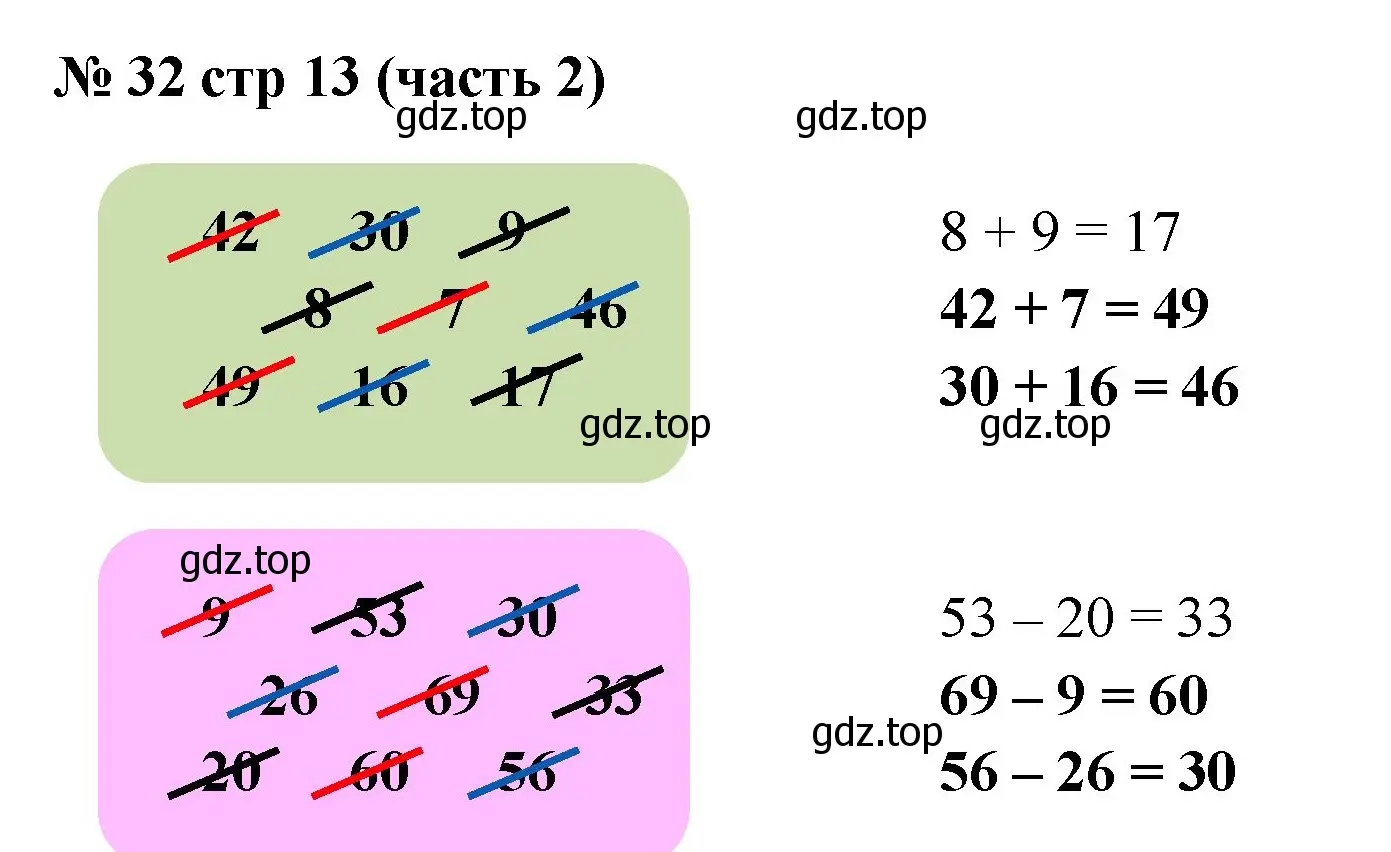 Решение номер 32 (страница 13) гдз по математике 2 класс Моро, Волкова, рабочая тетрадь 2 часть