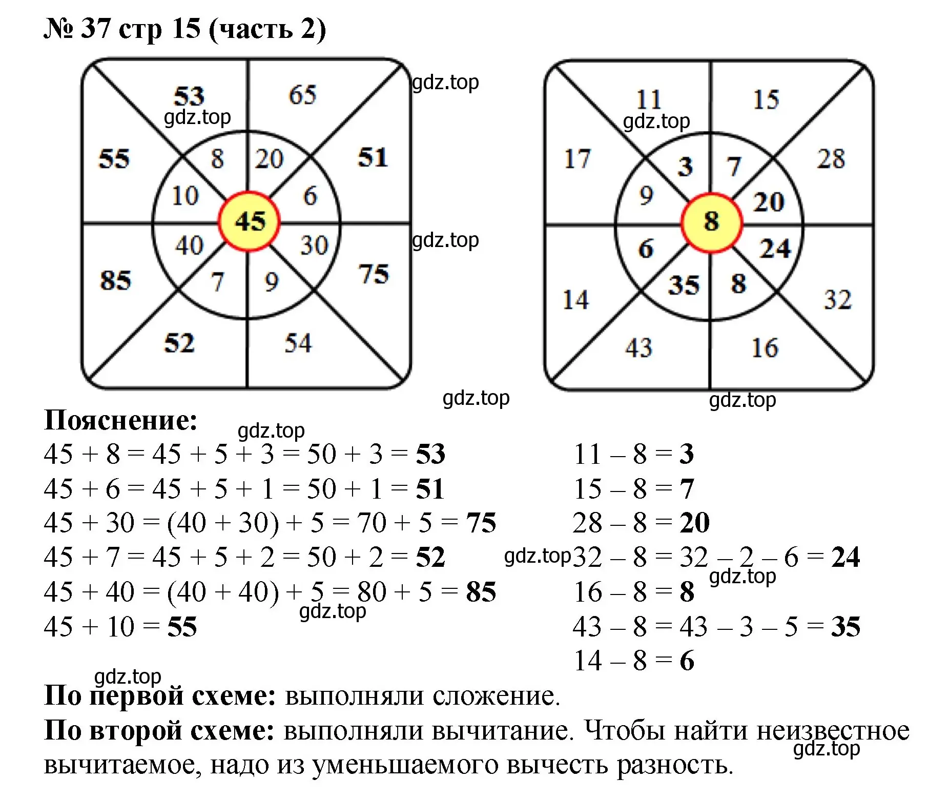 Решение номер 37 (страница 15) гдз по математике 2 класс Моро, Волкова, рабочая тетрадь 2 часть