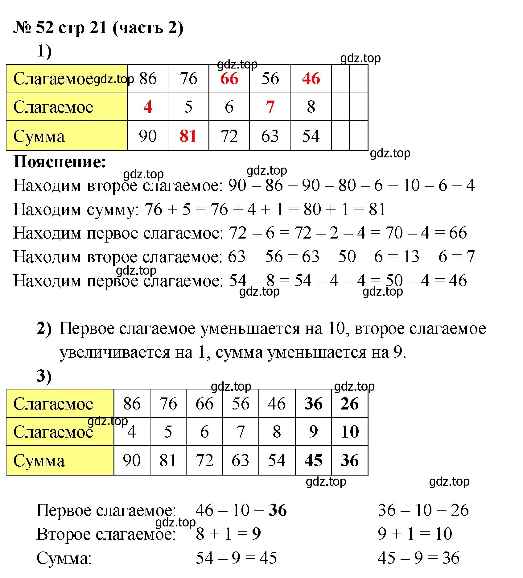 Решение номер 52 (страница 21) гдз по математике 2 класс Моро, Волкова, рабочая тетрадь 2 часть