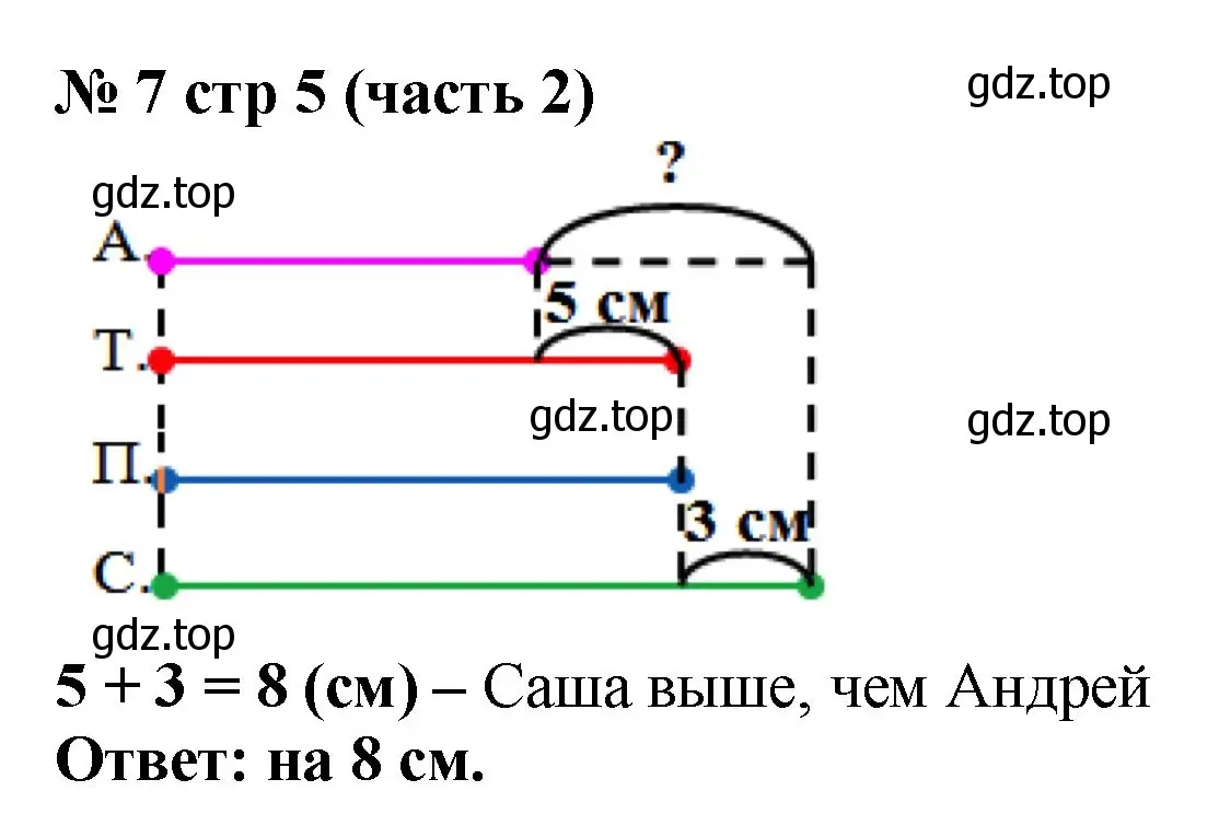 Решение номер 7 (страница 5) гдз по математике 2 класс Моро, Волкова, рабочая тетрадь 2 часть