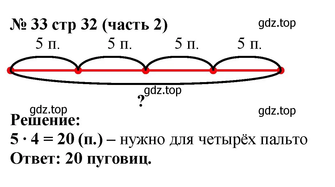 Решение номер 33 (страница 32) гдз по математике 2 класс Моро, Волкова, рабочая тетрадь 2 часть