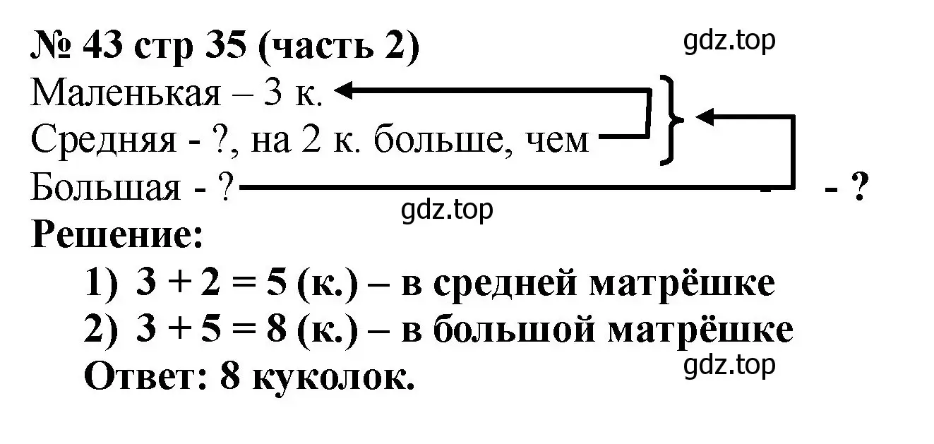 Решение номер 43 (страница 35) гдз по математике 2 класс Моро, Волкова, рабочая тетрадь 2 часть