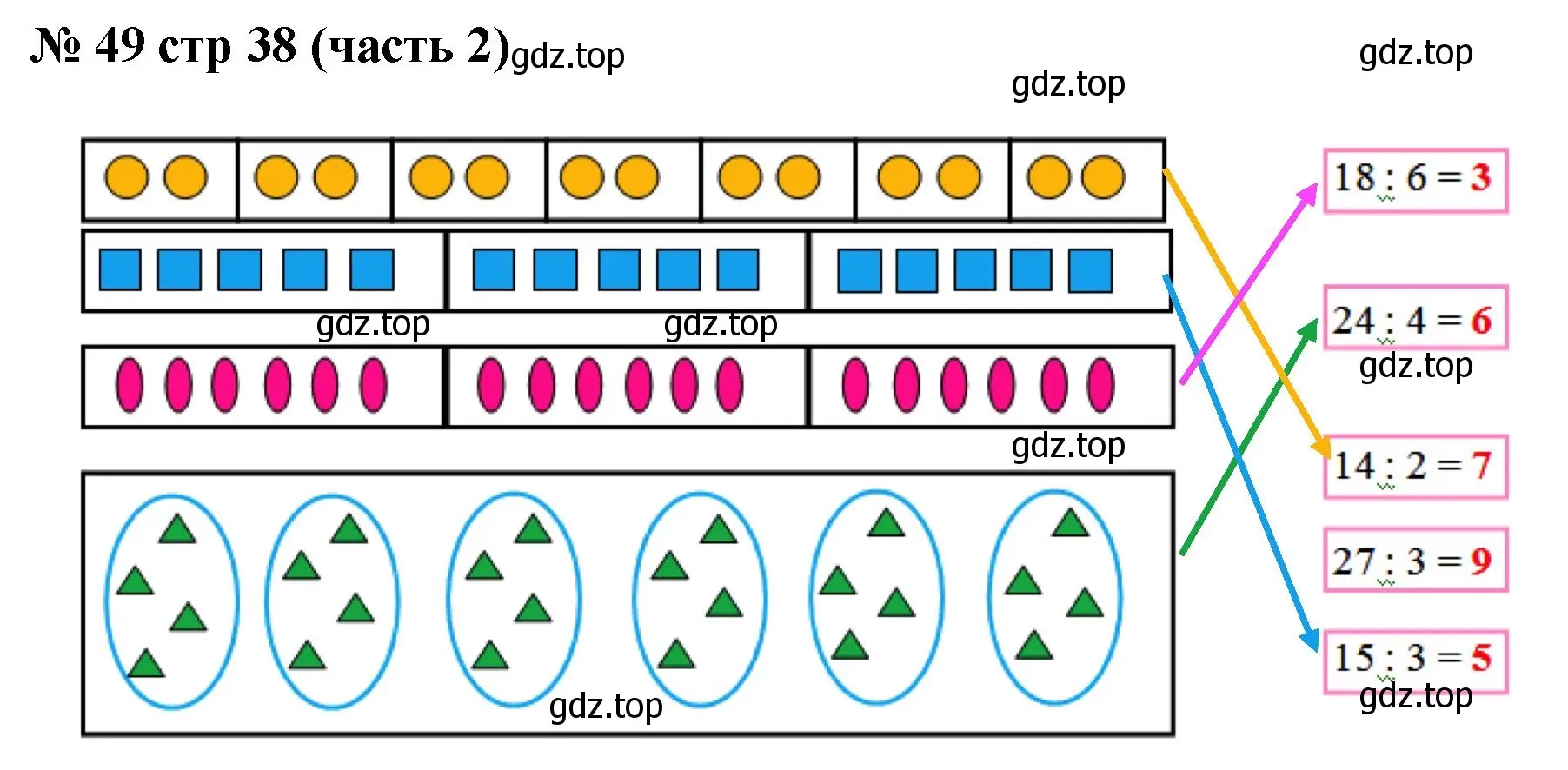 Решение номер 49 (страница 38) гдз по математике 2 класс Моро, Волкова, рабочая тетрадь 2 часть