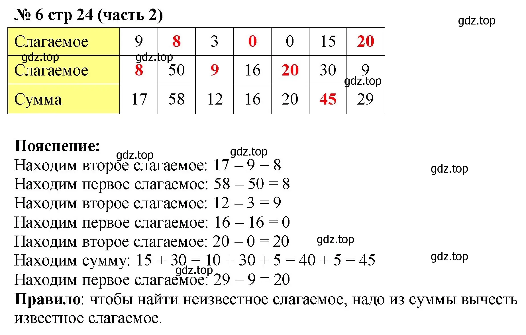 Решение номер 6 (страница 24) гдз по математике 2 класс Моро, Волкова, рабочая тетрадь 2 часть