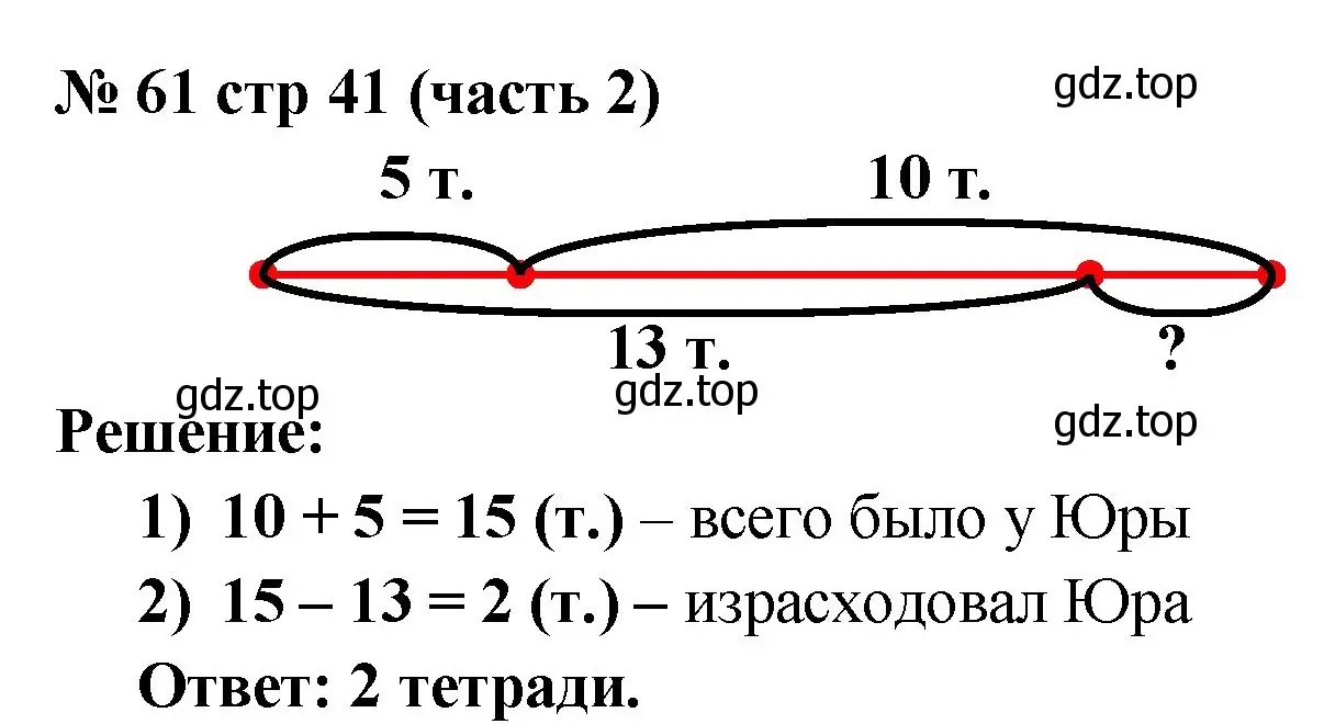 Решение номер 61 (страница 41) гдз по математике 2 класс Моро, Волкова, рабочая тетрадь 2 часть