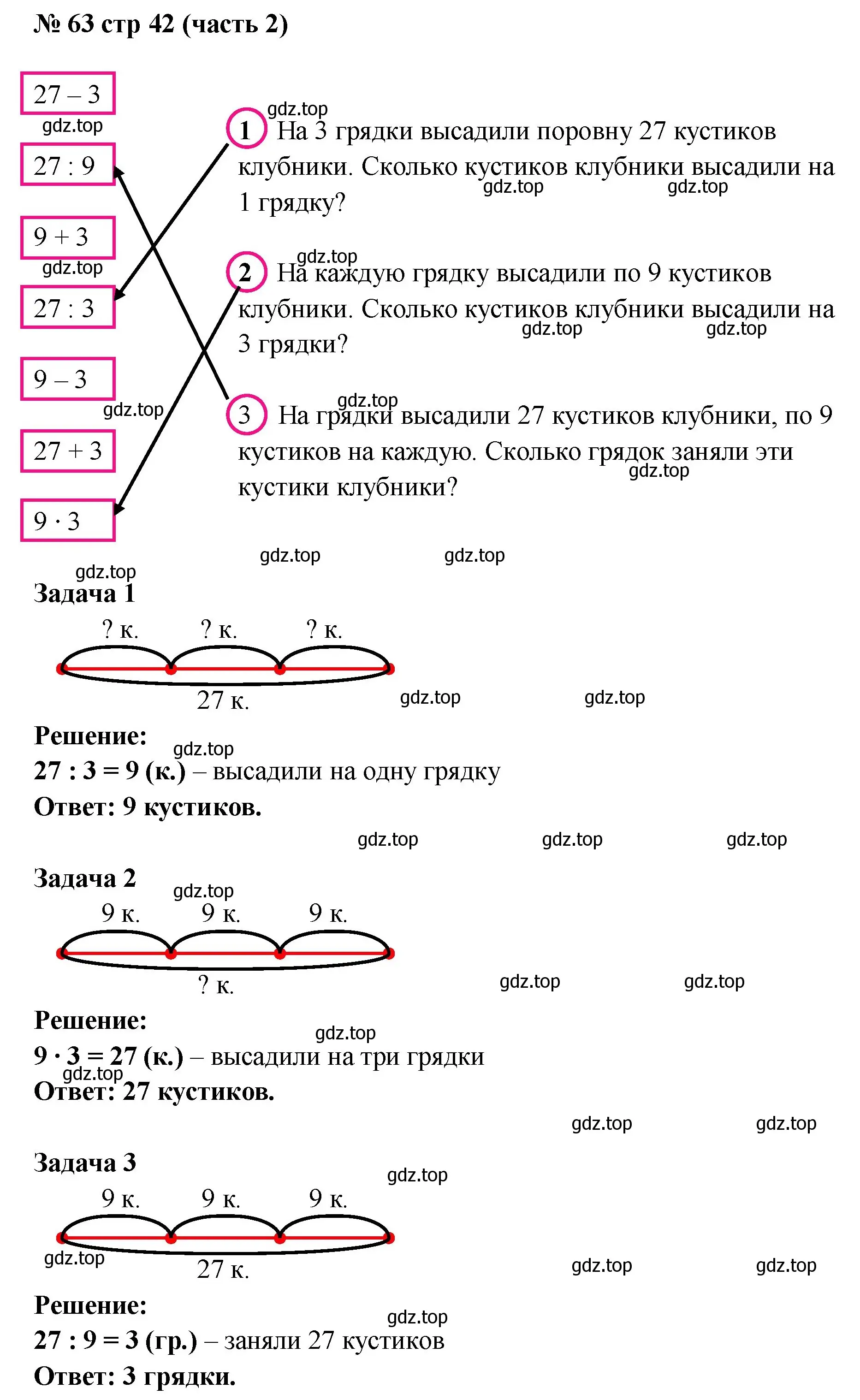 Решение номер 63 (страница 42) гдз по математике 2 класс Моро, Волкова, рабочая тетрадь 2 часть