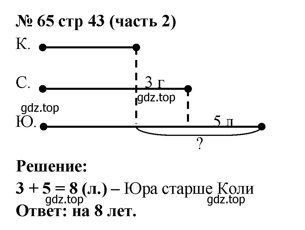 Решение номер 65 (страница 43) гдз по математике 2 класс Моро, Волкова, рабочая тетрадь 2 часть