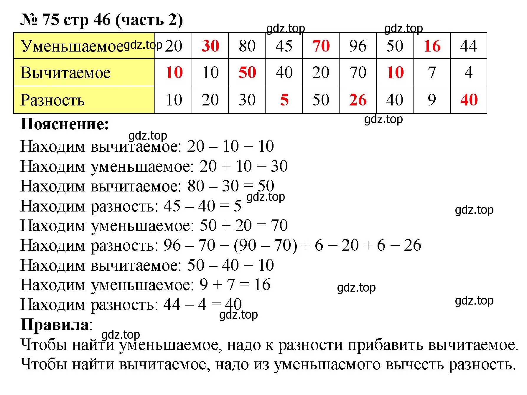 Решение номер 75 (страница 46) гдз по математике 2 класс Моро, Волкова, рабочая тетрадь 2 часть