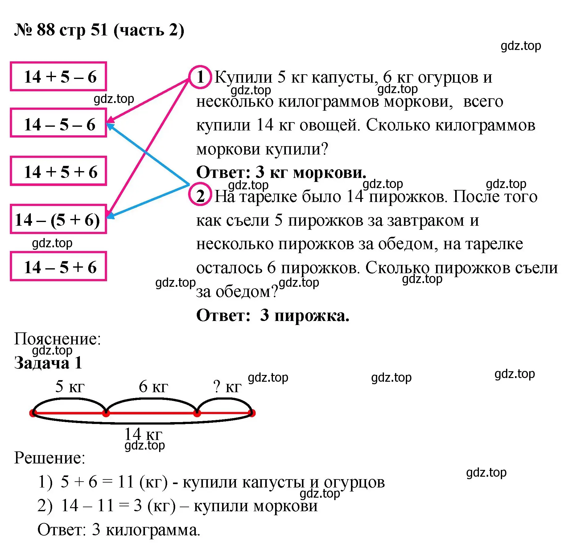 Решение номер 88 (страница 51) гдз по математике 2 класс Моро, Волкова, рабочая тетрадь 2 часть