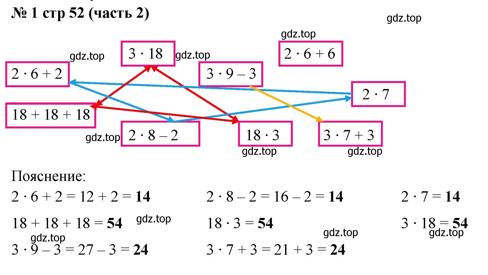 Решение номер 1 (страница 52) гдз по математике 2 класс Моро, Волкова, рабочая тетрадь 2 часть