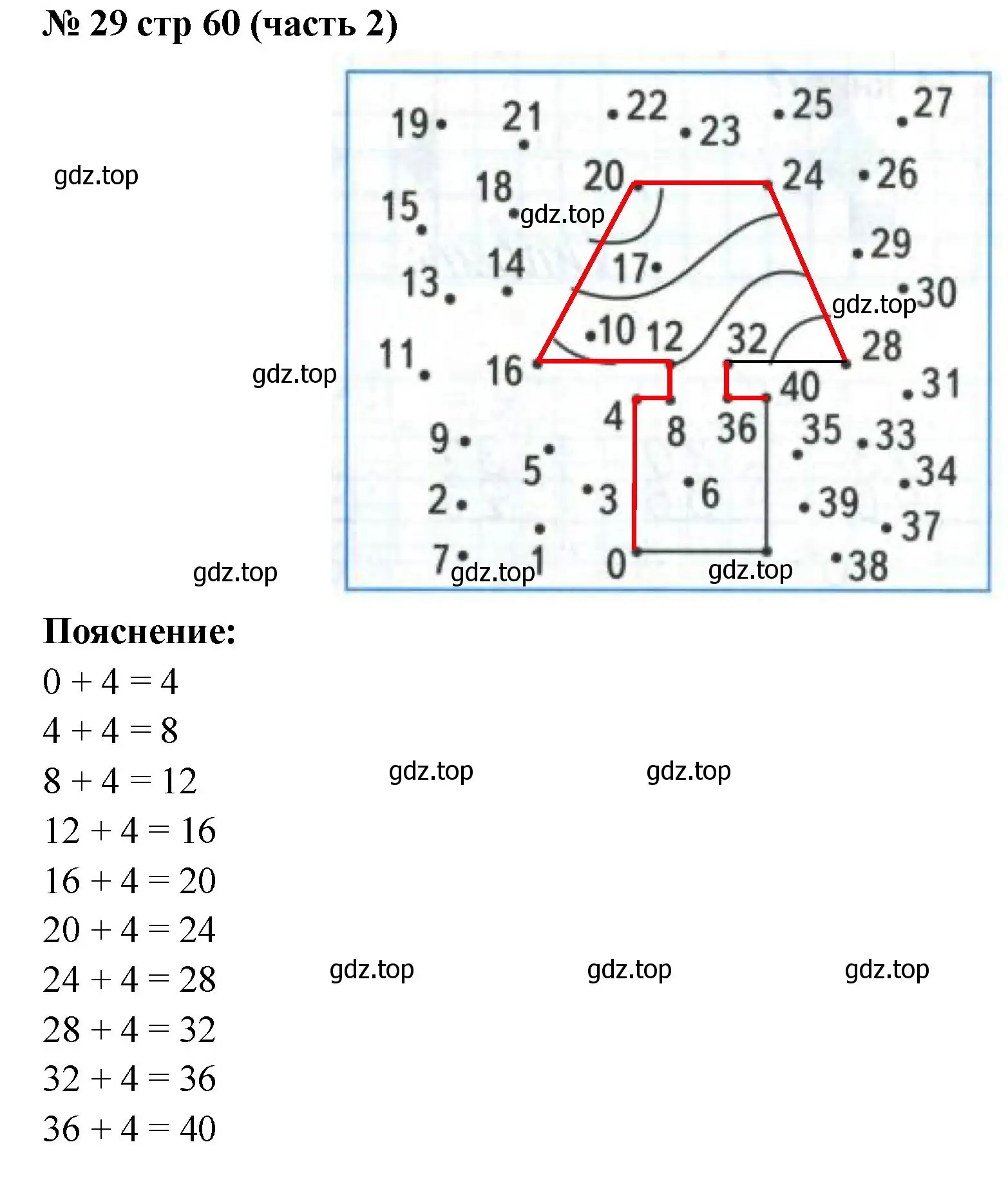 Решение номер 29 (страница 60) гдз по математике 2 класс Моро, Волкова, рабочая тетрадь 2 часть