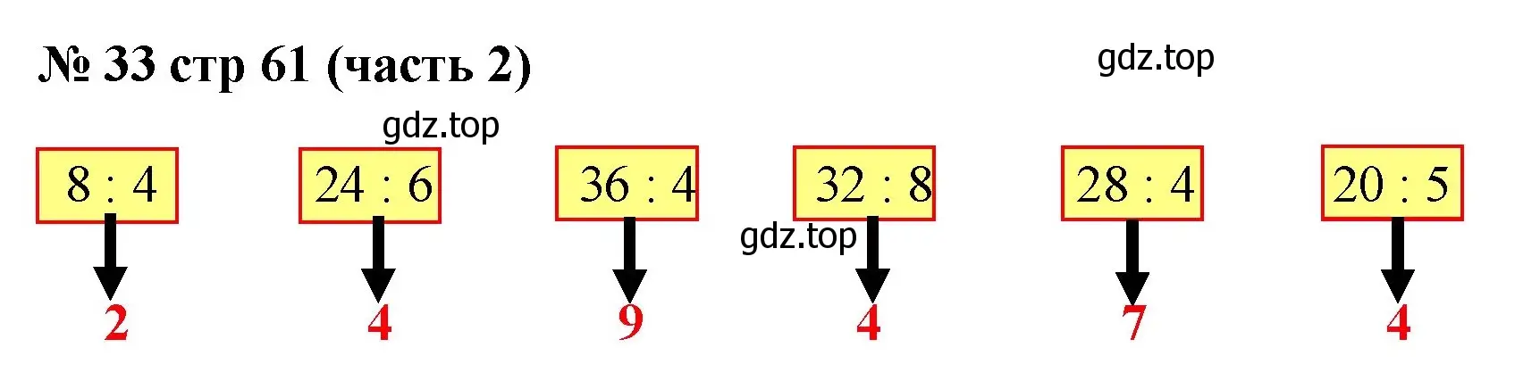 Решение номер 33 (страница 61) гдз по математике 2 класс Моро, Волкова, рабочая тетрадь 2 часть