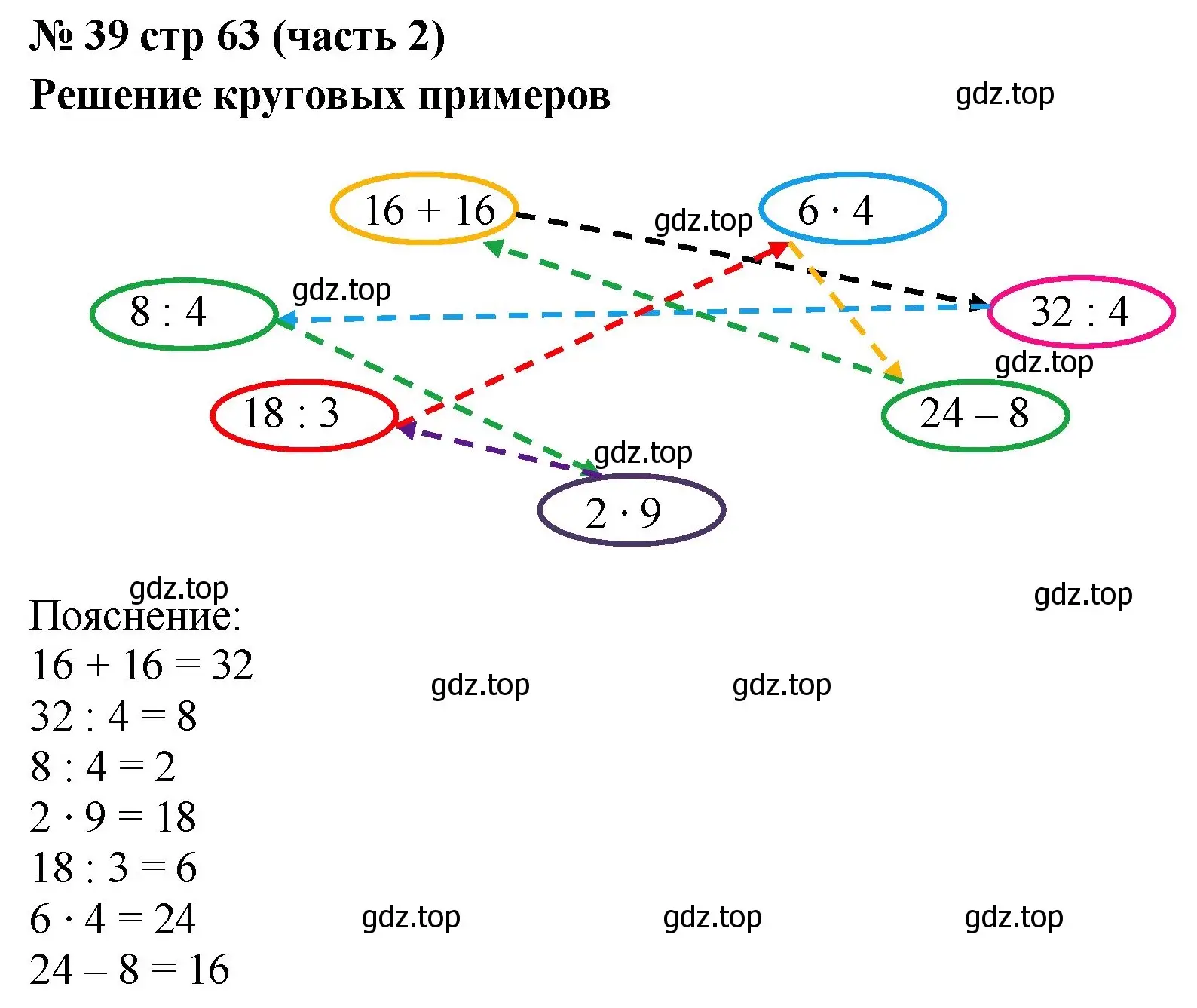 Решение номер 39 (страница 63) гдз по математике 2 класс Моро, Волкова, рабочая тетрадь 2 часть