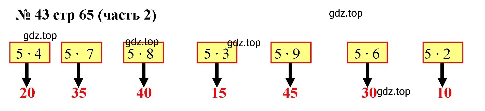 Решение номер 43 (страница 65) гдз по математике 2 класс Моро, Волкова, рабочая тетрадь 2 часть