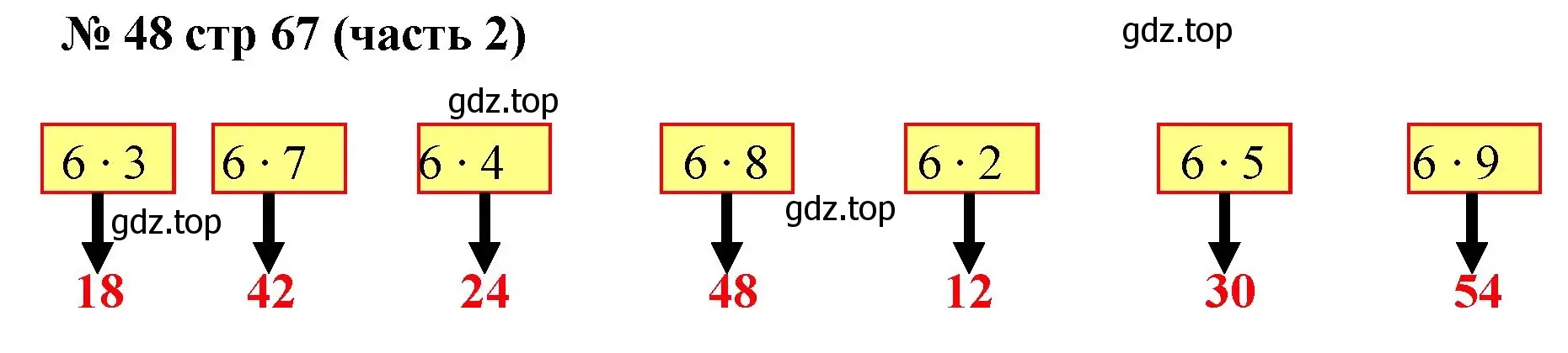 Решение номер 48 (страница 67) гдз по математике 2 класс Моро, Волкова, рабочая тетрадь 2 часть