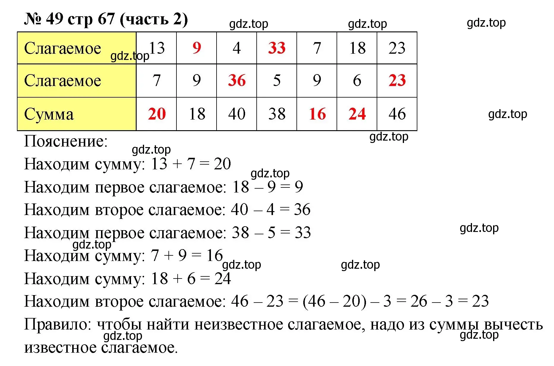 Решение номер 49 (страница 67) гдз по математике 2 класс Моро, Волкова, рабочая тетрадь 2 часть